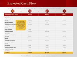 Projected cash flow loan payment ppt powerpoint presentation professional aids