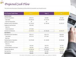 Projected Cash Flow Ppt Powerpoint Presentation Professional Slide Portrait