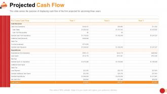 Projected cash flow restaurant management system
