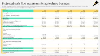 Projected Cash Flow Statement For Agriculture Business Agriculture Products Business Plan BP SS