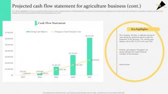 Projected Cash Flow Statement For Agriculture Business Agriculture Products Business Plan BP SS Researched Downloadable