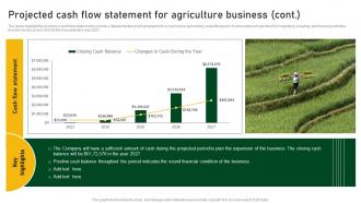 Projected Cash Flow Statement For Agriculture Business Farm And Agriculture Business Plan BP SS Professionally Researched