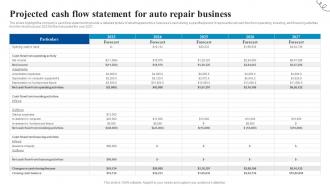 Projected Cash Flow Statement For Auto Car Service Center Business Plan BP SS