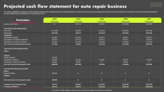 Projected Cash Flow Statement For Auto Repair Shop Business Plan BP SS