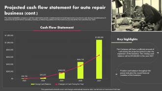 Projected Cash Flow Statement For Auto Repair Shop Business Plan BP SS Engaging Image