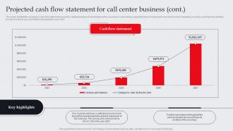 Projected Cash Flow Statement For Call Center Business It And Tech Support Business Plan BP SS Appealing Compatible