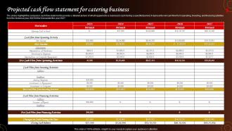 Projected Cash Flow Statement For Catering Business Food Catering Business Plan BP SS