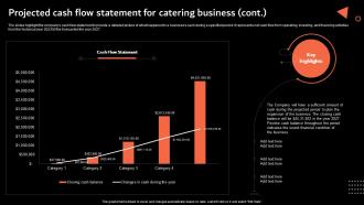 Projected Cash Flow Statement For Catering Services Business Plan BP SS Graphical Appealing