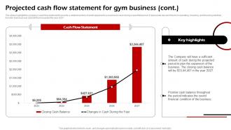 Projected Cash Flow Statement For Gym Business Fitness Center Business Plan BP SS Interactive Compatible