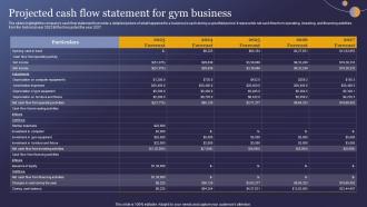 Projected Cash Flow Statement For Gym Business Wellness Studio Business Plan BP SS