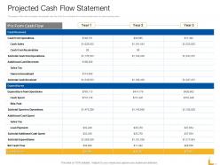 Projected cash flow statement ppt powerpoint presentation outline example file