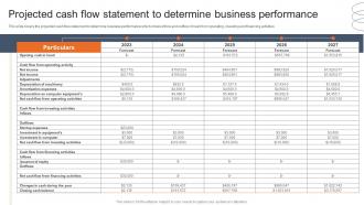Projected Cash Flow Statement To Determine Accessories Business Plan BP SS