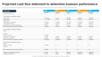 Projected Cash Flow Statement To Determine Custom Apparel Printing Business Plan BP SS