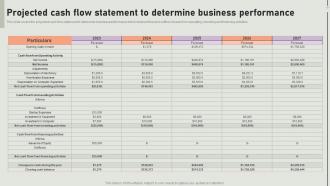Projected Cash Flow Statement To Determine Event Coordinator Business Plan BP SS