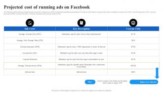Projected Cost Of Running Ads On Facebook Facebook Advertising Strategy SS V