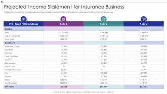 Projected Income Statement For Insurance Business Strategic Planning