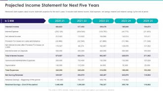 Projected Income Statement For Next Five Years Construction Project Feasibility Ppt Icons