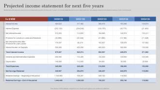 Projected Income Statement For Next Five Years Project Feasibility Report Submission For Bank Loan