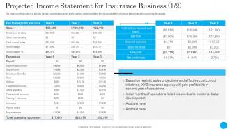 Projected Income Statement Insurance Agency Financial Plan