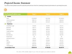 Projected Income Statement Licenses Ppt Powerpoint Presentation Model Design Ideas