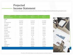 Projected Income Statement M2272 Ppt Powerpoint Presentation Icon Maker