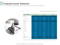 Projected Income Statement Ppt Powerpoint Presentation Icon Example