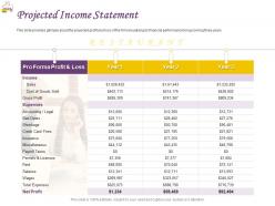 Projected Income Statement Ppt Powerpoint Presentation Professional Master Slide