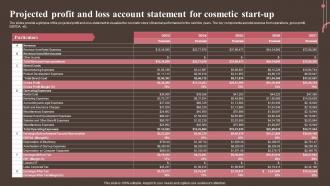 Projected Loss Account Statement For Cosmetic Start Up Personal And Beauty Care Business Plan BP SS