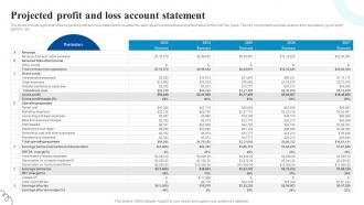 Projected Profit And Loss Account Car Service Center Business Plan BP SS