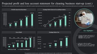 Projected Profit And Loss Account On Demand Cleaning Services Business Plan BP SS Graphical Appealing