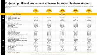 Projected Profit And Loss Account Statement Exporting Venture Business Plan BP SS