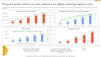 Projected Profit And Loss Account Statement Financial Summary And Analysis For Digital Marketing Agency Editable Researched