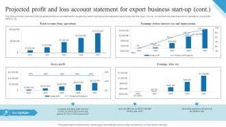 Projected Profit And Loss Account Statement For Export Outbound Trade Business Plan BP SS Best Multipurpose