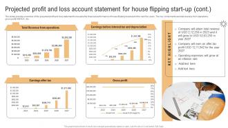 Projected Profit And Loss Account Statement For House Flipping Start Up Real Estate Renovation BP SS Editable