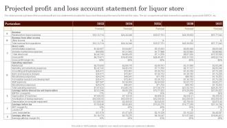 Projected Profit And Loss Account Statement For Liquor Store Specialty Liquor Store BP SS