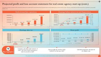 Projected Profit And Loss Account Statement For Real Estate Real Estate Agency BP SS Interactive Impactful