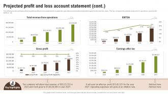 Projected Profit And Loss Account Statement Wheat Farming Business Plan BP SS Graphical Image