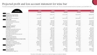 Projected Profit And Loss Account Statement Wine Cellar Business Plan BP SS