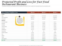 Projected profit and loss for fast food restaurant business ppt powerpoint styles