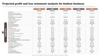 Projected Profit And Loss Statement Fashion Startup Business Plan BP SS