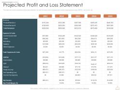 Projected profit and loss statement restaurant cafe business idea ppt elements