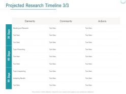 Projected research timeline elements ppt powerpoint presentation infographic template skills