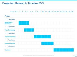 Projected research timeline research ppt powerpoint presentation ideas design templates