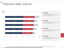 Projected sales volume enterprise scheme administrative synopsis ppt show clipart images