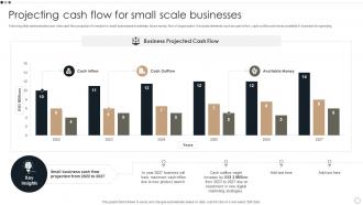 Projecting Cash Flow For Small Scale Businesses