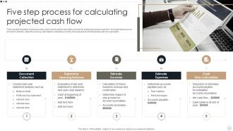 Projecting Cash Flow Powerpoint Ppt Template Bundles Image Colorful