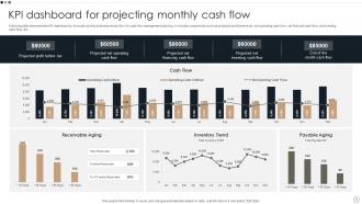 Projecting Cash Flow Powerpoint Ppt Template Bundles Content Ready Colorful