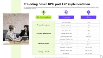 Projecting Future KPIs Post ERP Implementation Deploying ERP Software System Solutions