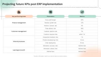 Projecting Future Kpis Post ERP Implementation Optimizing Business Processes With ERP System