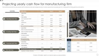 Projecting Yearly Cash Flow For Manufacturing Firm